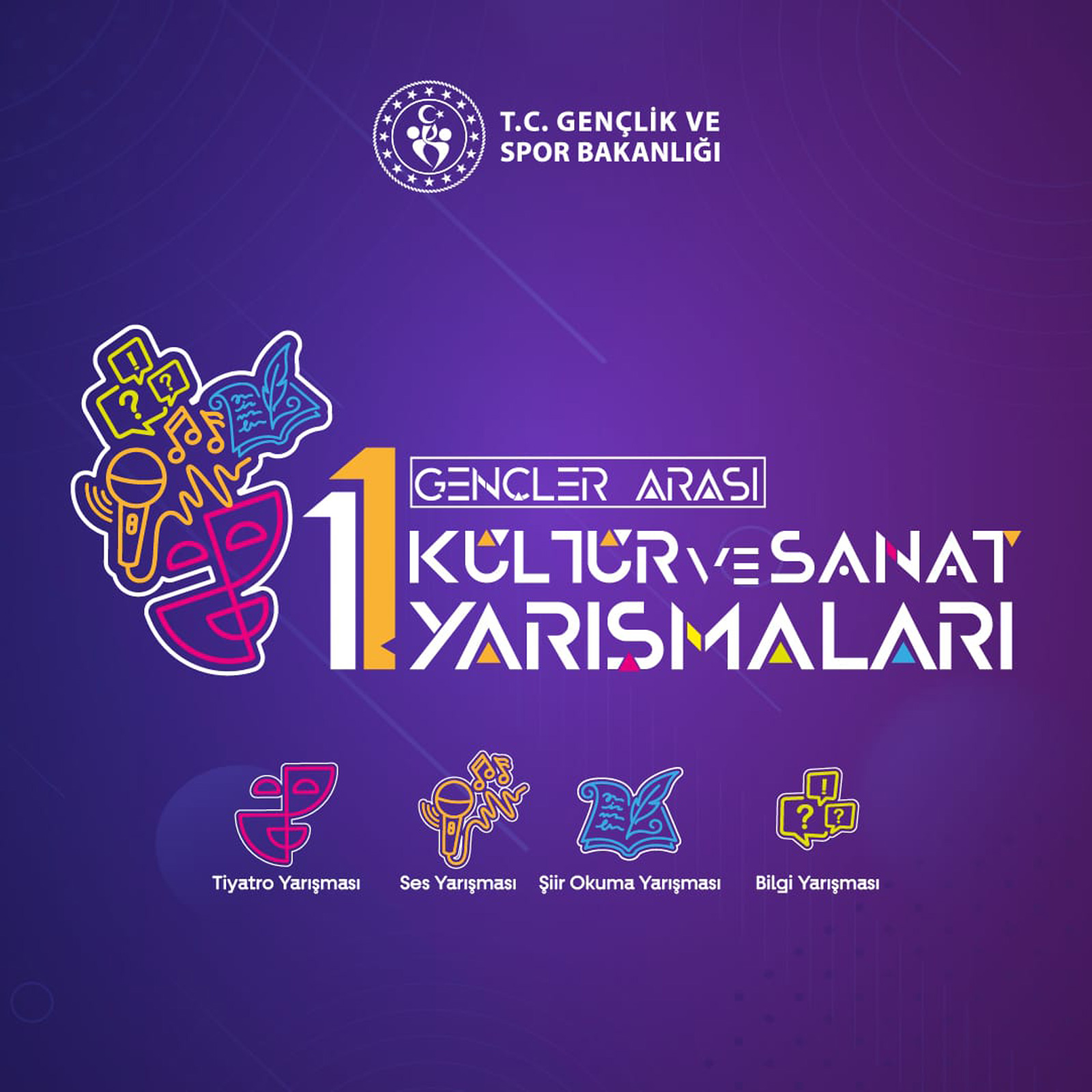 T.C. Gençlik ve Spor Bakanlığı Gençler Arası Kültür ve Sanat Yarışmaları Başvuruları Başladı