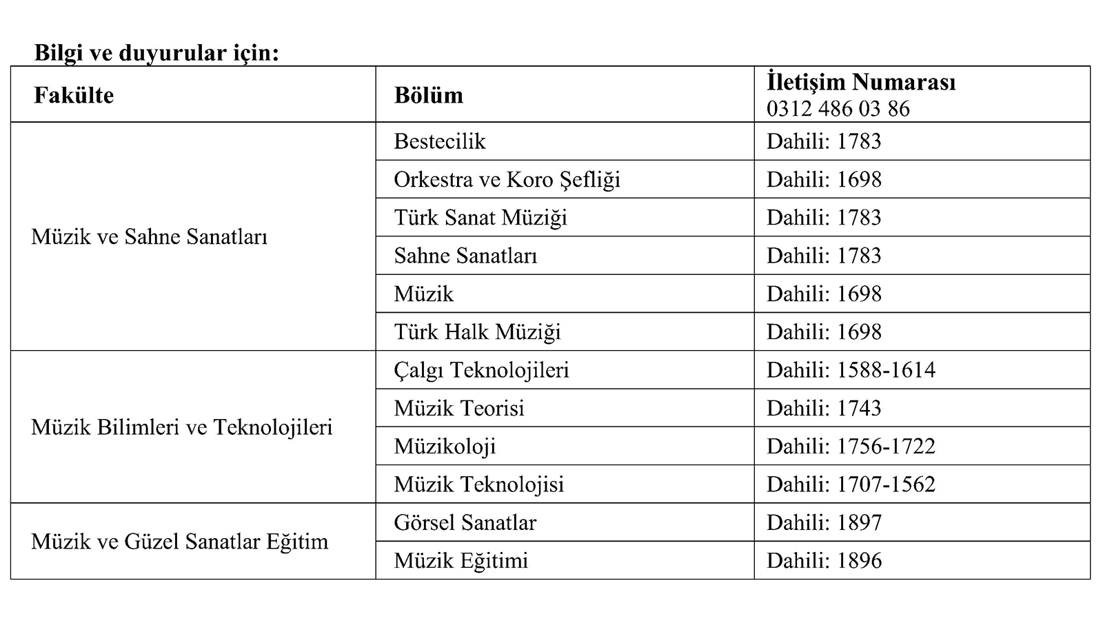Ankara Müzik ve Güzel Sanatlar Üniversitesi 2026-2027 Eğitim-Öğretim Yılı Lisans Özel Yetenek Başvuru ve Sınav Takvimi İletişim Bilgileri