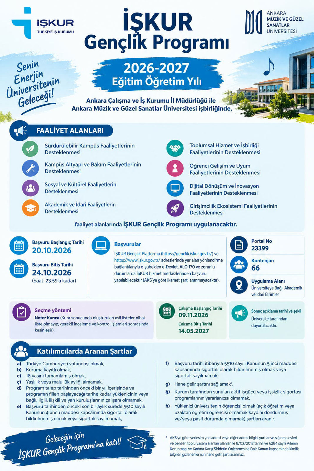 İŞKUR Gençlik Programı 2026-2027 Eğitim-Öğretim Yılı Afişi